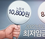 소상공인 92% "최저임금 노동계 요구안 1만800원 부담"