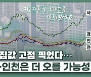 서울 집값은 고점 찍었고, 경기 인천 추가 상승 가능성