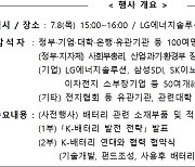 (공동-보도)미래를 차지(Charge)하는 힘, 「2030 이차전지 산업 발전 전략」 수립