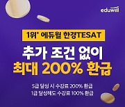 에듀윌 한경TESAT(테셋), S급 달성 시 2배 환급 '한경 테셋 200% 환급반' 선봬