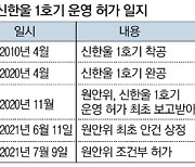 재수끝에 운영허가 받은 신한울1호기..탈원전 정책 변화 올까