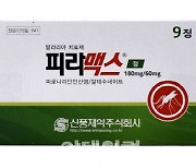 [제약 바이오 이모저모] 신풍제약 "피라맥스, 코로나19 임상 2상서 유의성 확보 실패"