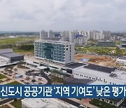 전북혁신도시 공공기관 '지역 기여도' 낮은 평가