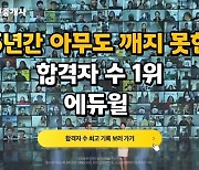 5년간 깨지지 않는 합격자 수 1위 에듀윌 공인중개사, 합격 가능 시스템 공개