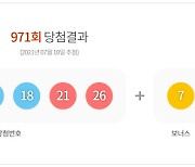 로또 1등 당첨지역, 37억 터졌다 [종합]