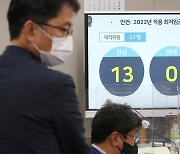 한국노총 "내년 최저임금 9160원 노동자 삶 개선에 여전히 부족"