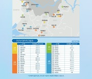 LH, 성남·위례·남양주 등 사전청약 시작..총 4333가구