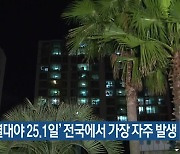 '제주 열대야 25.1일' 전국에서 가장 자주 발생