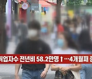 [이데일리N] 6월 취업자수 전년비 58.2만명↑..4개월째 증가세