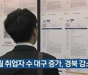 6월 취업자 수 대구 증가, 경북 감소