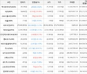 가상화폐 비트코인 -865,000원 하락한 37,848,000원에 거래