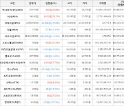 가상화폐 어거 24,140원(+33.3%) 거래중