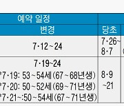 50~54세 백신 접종, 1주일 미뤄져 내달 16일 시작