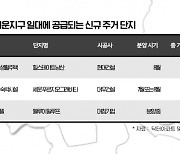 [쿡경제] 현대‧대우건설 등 세운지구 분양