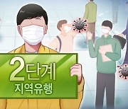 비수도권 거리두기 2단계로 격상..제주 유흥시설 영업중단