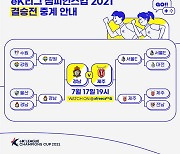 eK리그 챔피언스컵 2021, 결승전 '제주 대 경남' 17일 개최