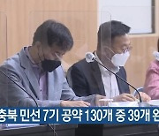 "충북 민선 7기 공약 130개 중 39개 완료"