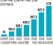 사람 두뇌 닮은 'AI칩' 장착..휴대폰을 슈퍼컴처럼 쓴다