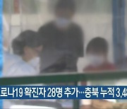 코로나19 확진자 28명 추가..충북 누적 3,481명