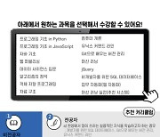 안양대 '코딩학개론' 진행..IT역량 강화