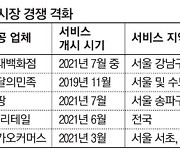 판 커지는 '빠른 배달'..새벽배송은 전국으로 확대