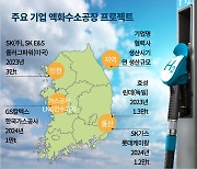 "수소충전 3분 완료" SK·롯데·효성·GS, '액화수소'에 승부[TNA]