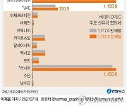 [그래픽] OPEC+ 산유량 기준 상향 조정