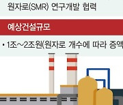 빌 게이츠도 탐낸 K-SMR, 캐나다 시장 뚫었다