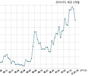 조이시티 단기차입금 100억원 증가