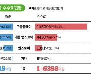 9부 능선 넘은 '구글 갑질 방지법'..플랫폼 독점 문제 해결될까