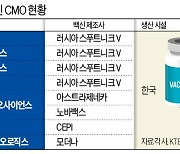 녹십자, 백신 수주해놓고 본계약 아직 못한 까닭