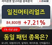 일진머티리얼즈, 상승흐름 전일대비 +7.21%.. 이 시각 거래량 132만2848주