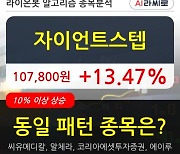 자이언트스텝, 장중 반등세, 전일대비 +13.47%.. 최근 주가 상승흐름 유지