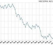 대한그린파워 유니슨과 90억원 계약체결