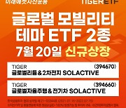 미래에셋자산운용, 글로벌 전기차·배터리 ETF 2종 신규 상장