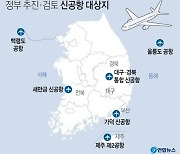 환경부 "제주2공항 환경평가서 내용 미흡"..공은 다시 국토부로(종합)