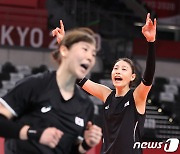 김연경 '도쿄에서 승리한다'