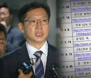 "김경수, 킹크랩 시연 참관"..3년 만에 논란 종지부