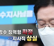 [영상] 김경수 징역형 확정..지사직 상실