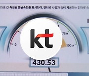 '느린 인터넷' KT 과징금 5억 원.."속도 안나오면 요금 돌려줘야"