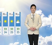 [날씨] 내일 '대서' 더 더워져..자외선 지수 매우 높음