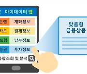 교보생명·전북은행 등 5개사, 마이데이터 본허가 받아