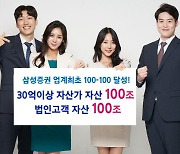 삼성증권 업계 첫 100·100 달성