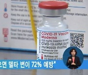 "모더나 한 번 맞으면 델타 변이 72% 예방"