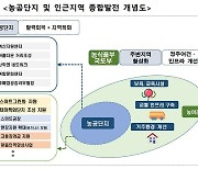 낙후된 농공단지 산업·문화 공간으로 탈바꿈