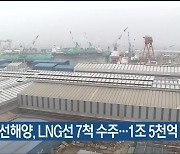 한국조선해양, LNG선 7척 수주..1조 5천억 규모