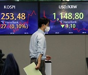 코스피, 0.13% 오른 3254.42 마감..코스닥 연고점 경신