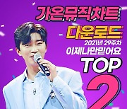 임영웅, 29주차 다운로드차트 트로트가수 1위 등극..전체 TOP2