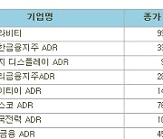 [표]해외 한국 DR(7/23).