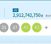 로또 1등 8명 29억씩..당첨번호 '22·26·31·37·41·42'